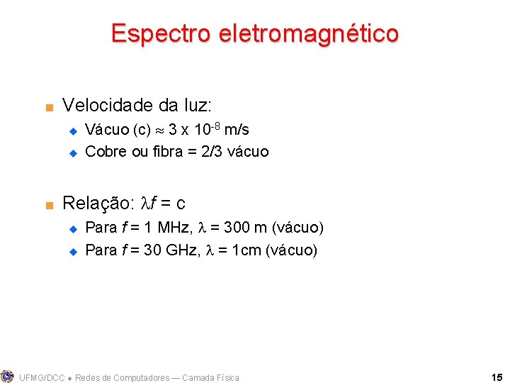 Espectro eletromagnético < Velocidade da luz: u u < Vácuo (c) 3 x 10