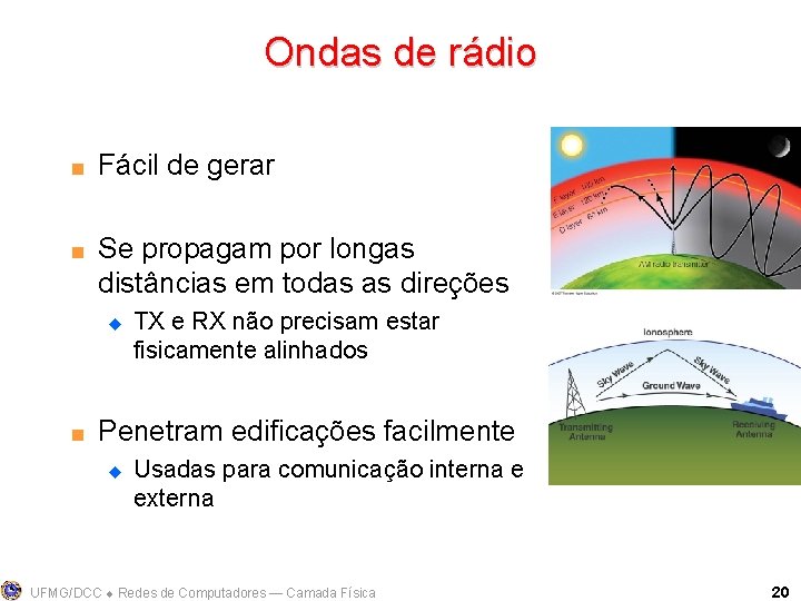 Ondas de rádio < < Fácil de gerar Se propagam por longas distâncias em