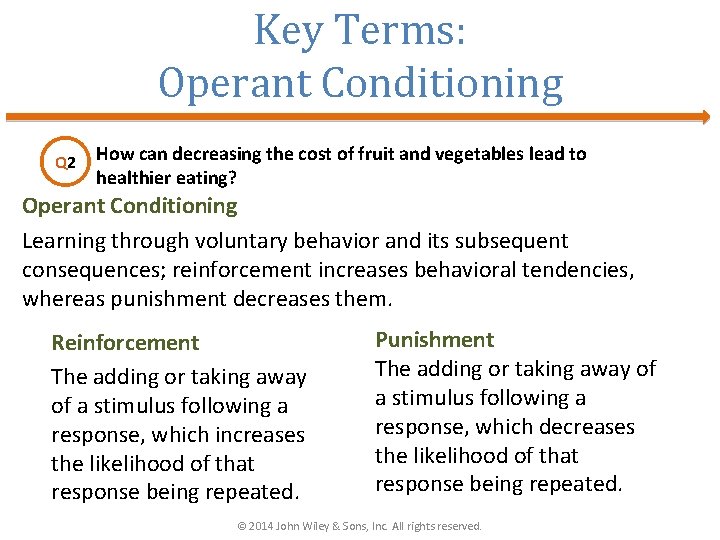 Key Terms: Operant Conditioning Q 2 How can decreasing the cost of fruit and