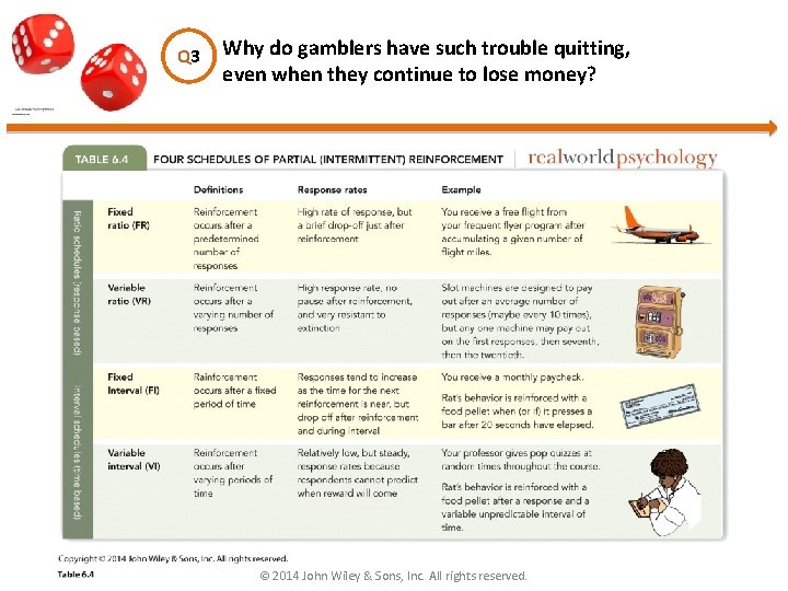 Q 3 Why do gamblers have such trouble quitting, even when they continue to