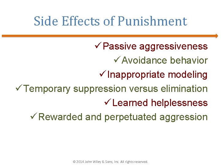 Side Effects of Punishment ü Passive aggressiveness ü Avoidance behavior ü Inappropriate modeling ü