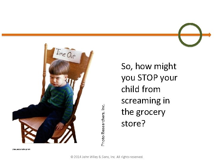 So, how might you STOP your child from screaming in the grocery store? ©