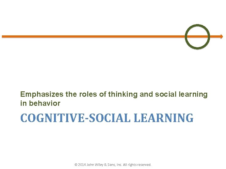 Emphasizes the roles of thinking and social learning in behavior COGNITIVE-SOCIAL LEARNING © 2014