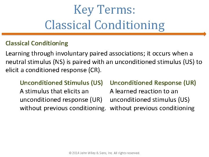 Key Terms: Classical Conditioning Learning through involuntary paired associations; it occurs when a neutral