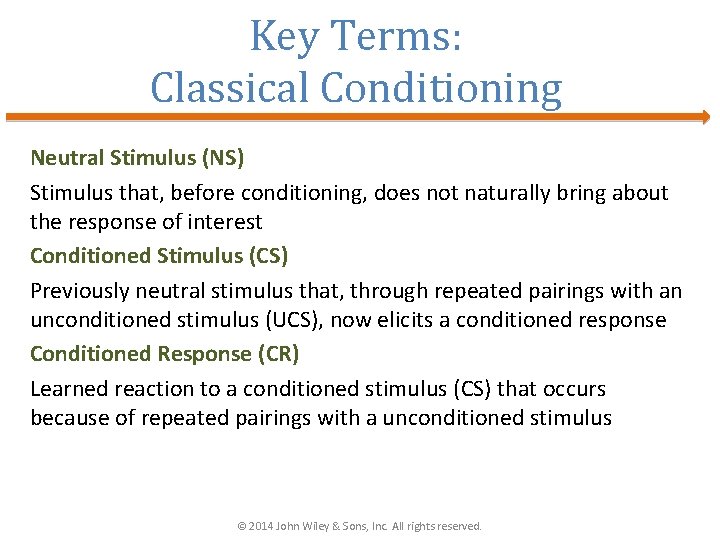 Key Terms: Classical Conditioning Neutral Stimulus (NS) Stimulus that, before conditioning, does not naturally