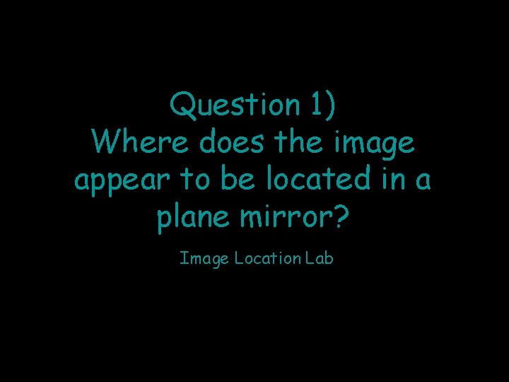 Question 1) Where does the image appear to be located in a plane mirror?