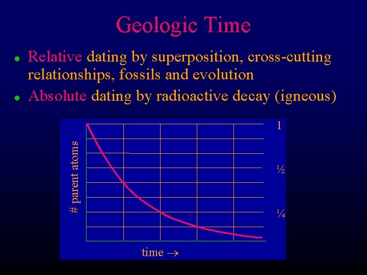 Geologic Time l Relative dating by superposition, cross-cutting relationships, fossils and evolution Absolute dating