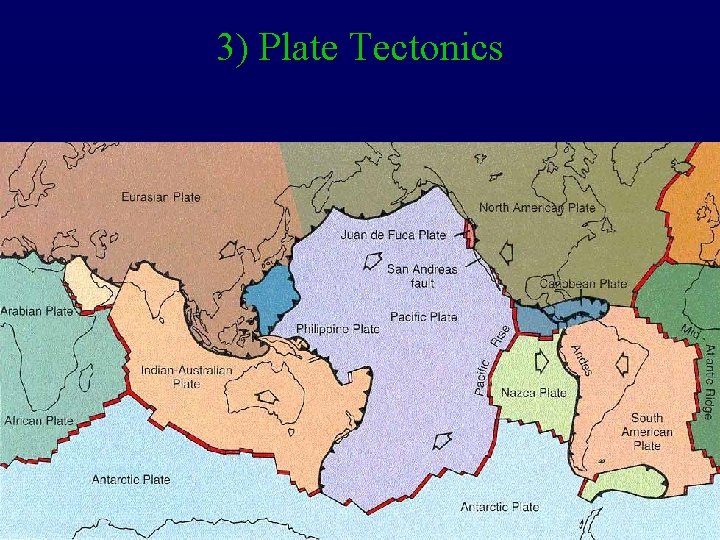 3) Plate Tectonics 