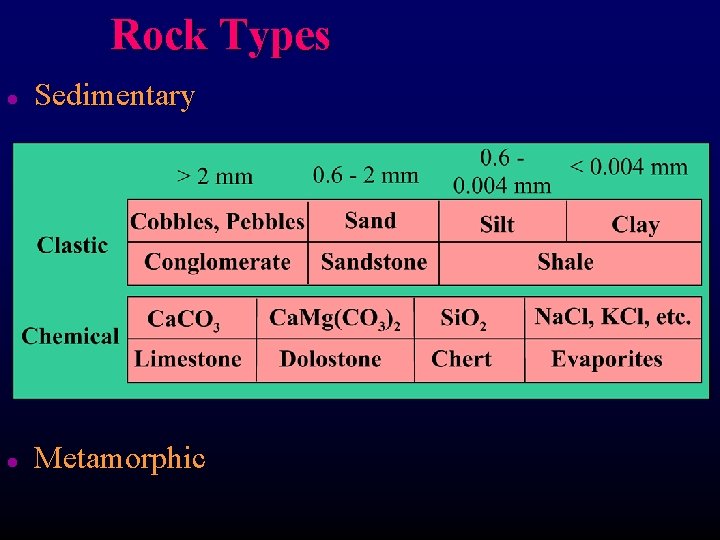 Rock Types l Sedimentary l Metamorphic 