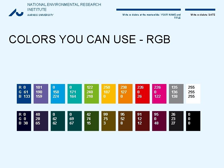 NATIONAL ENVIRONMENTAL RESEARCH INSTITUTE Write or delete: DATE Write or delete at the masterslide: