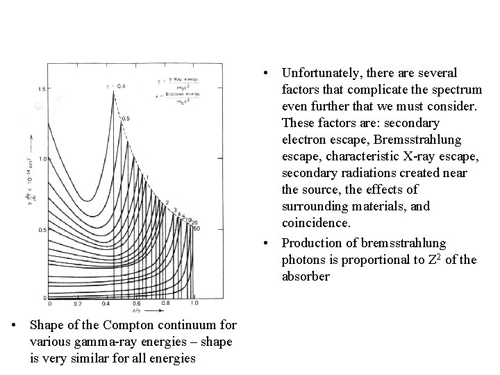  • Unfortunately, there are several factors that complicate the spectrum even further that