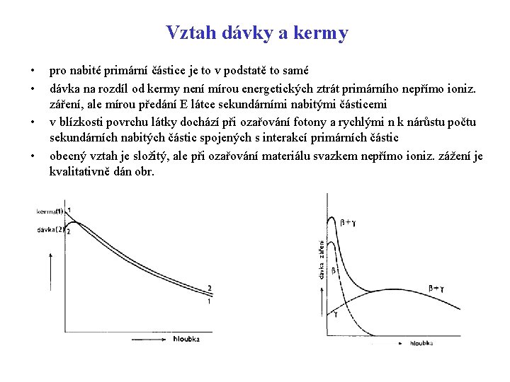 Vztah dávky a kermy • • pro nabité primární částice je to v podstatě