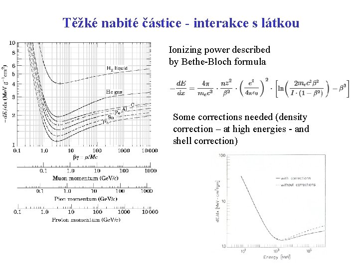 Těžké nabité částice - interakce s látkou Ionizing power described by Bethe-Bloch formula Some