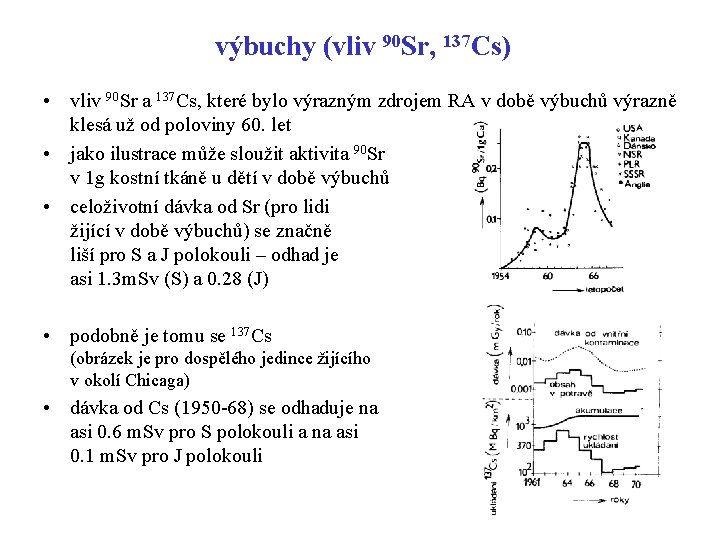 výbuchy (vliv 90 Sr, 137 Cs) • vliv 90 Sr a 137 Cs, které