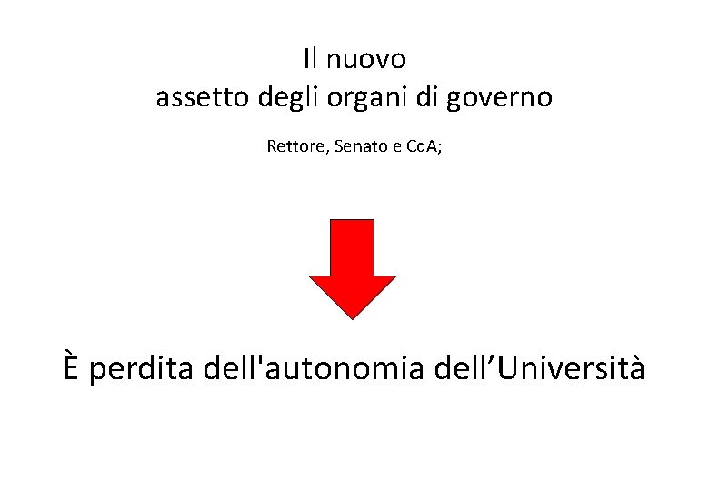 Il nuovo assetto degli organi di governo Rettore, Senato e Cd. A; È perdita