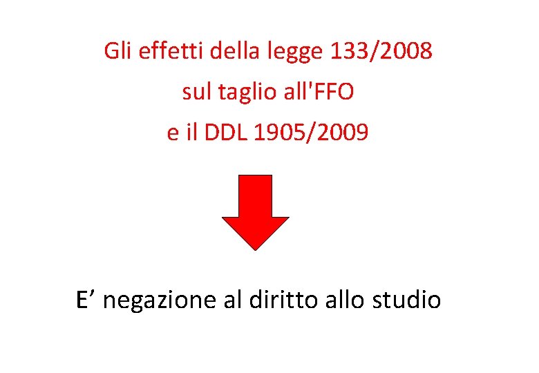 Gli effetti della legge 133/2008 sul taglio all'FFO e il DDL 1905/2009 E’ negazione