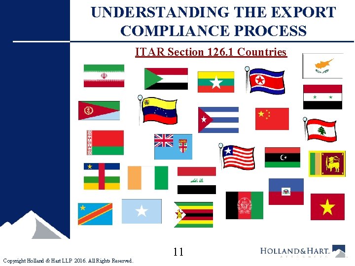 UNDERSTANDING THE EXPORT COMPLIANCE PROCESS ITAR Section 126. 1 Countries Copyright Holland & Hart