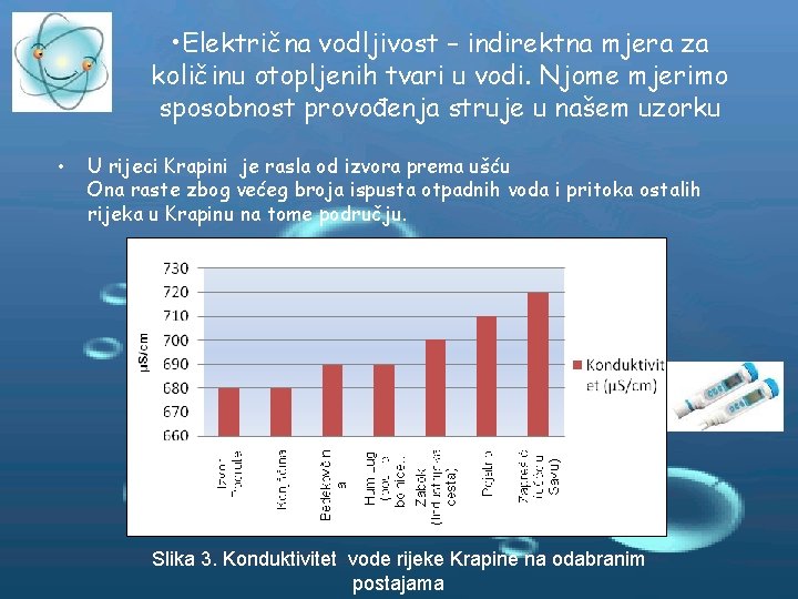  • Električna vodljivost – indirektna mjera za količinu otopljenih tvari u vodi. Njome