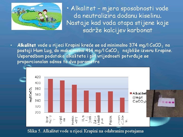  • Alkalitet – mjera sposobnosti vode da neutralizira dodanu kiselinu. Nastaje kad voda