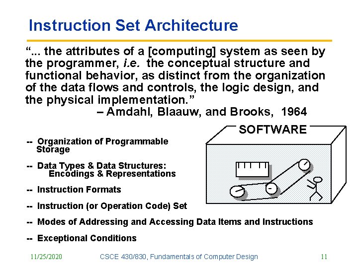 Instruction Set Architecture “. . . the attributes of a [computing] system as seen