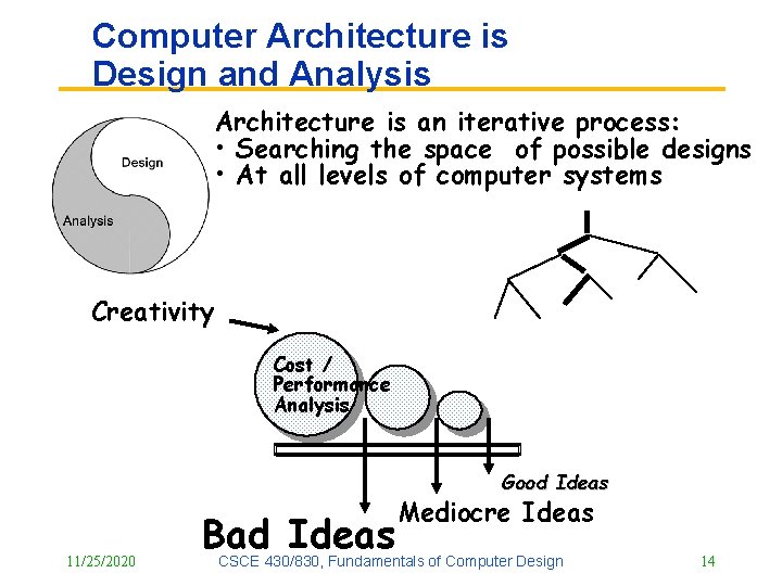Computer Architecture is Design and Analysis Architecture is an iterative process: • Searching the