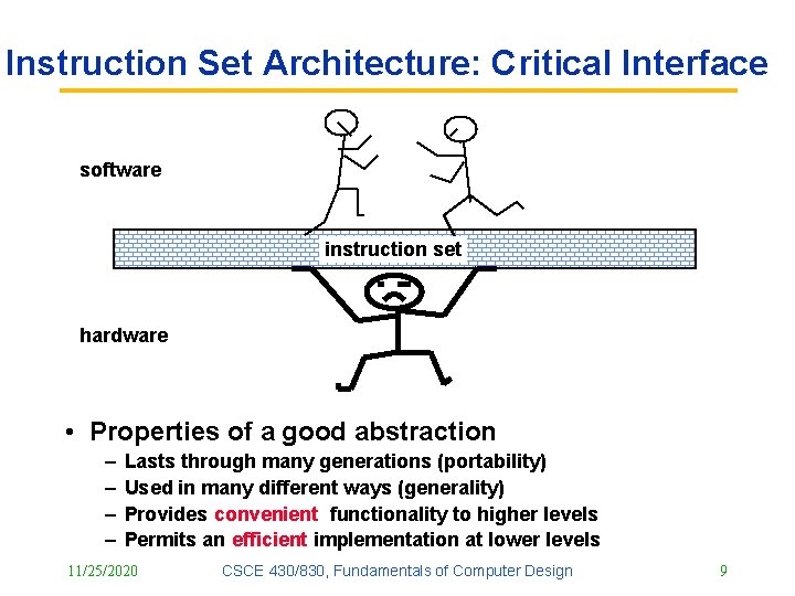 Instruction Set Architecture: Critical Interface software instruction set hardware • Properties of a good