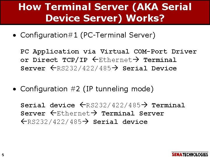How Terminal Server (AKA Serial Device Server) Works? • Configuration#1 (PC-Terminal Server) PC Application