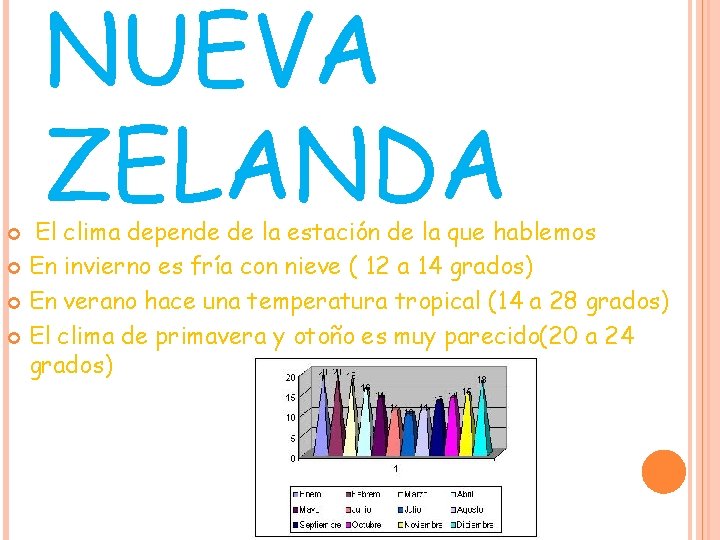 NUEVA ZELANDA El clima depende de la estación de la que hablemos En invierno NUEVA ZELANDA El clima depende de la estación de la que hablemos En invierno