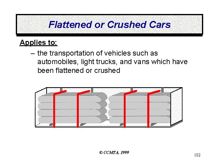 Flattened or Crushed Cars Applies to: – the transportation of vehicles such as automobiles,