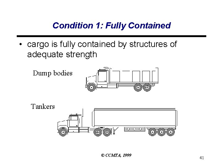 Condition 1: Fully Contained • cargo is fully contained by structures of adequate strength