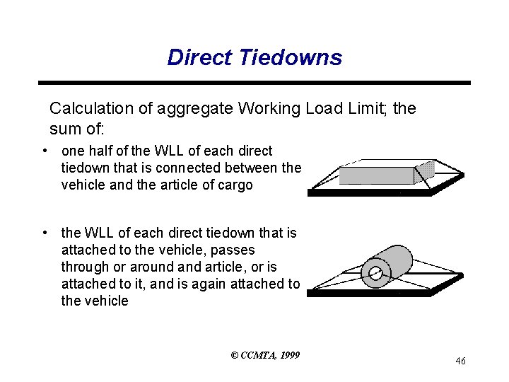 Direct Tiedowns Calculation of aggregate Working Load Limit; the sum of: • one half