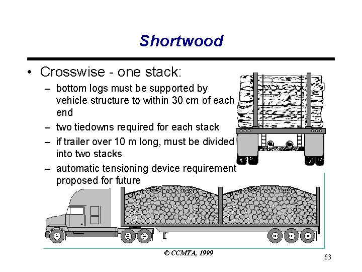 Shortwood • Crosswise - one stack: – bottom logs must be supported by vehicle