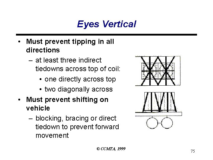 Eyes Vertical • Must prevent tipping in all directions – at least three indirect