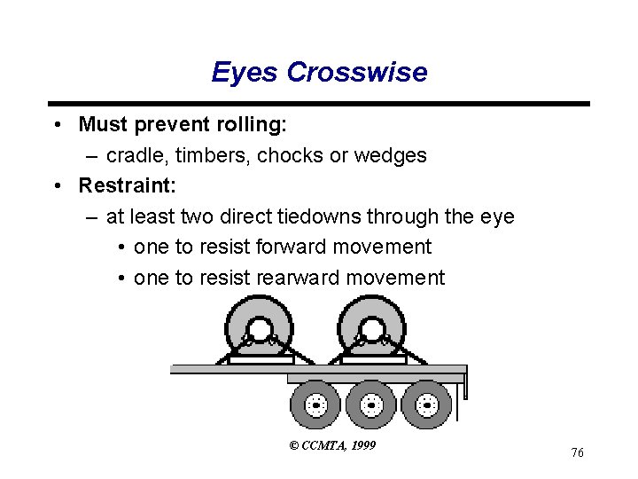 Eyes Crosswise • Must prevent rolling: – cradle, timbers, chocks or wedges • Restraint: