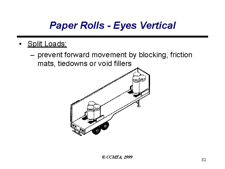 Paper Rolls - Eyes Vertical • Split Loads: – prevent forward movement by blocking,