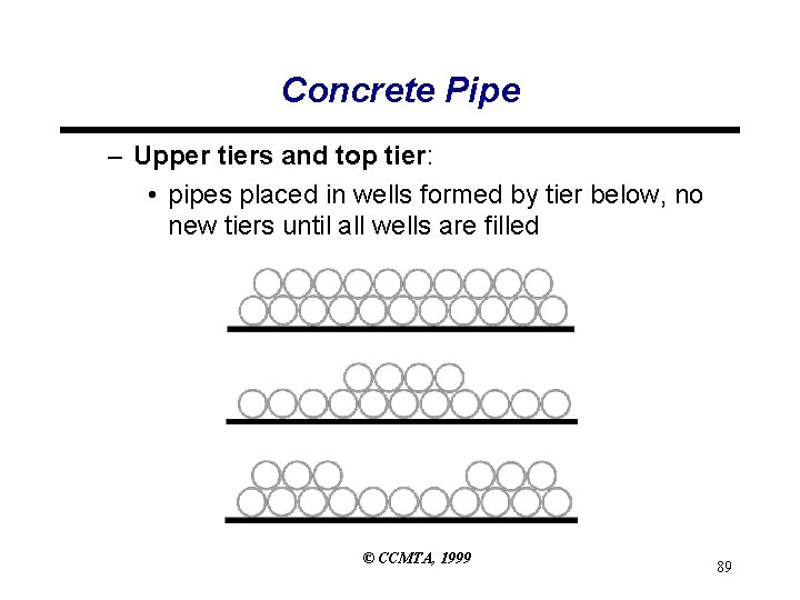 Concrete Pipe – Upper tiers and top tier: • pipes placed in wells formed