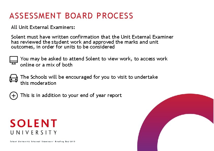 ASSESSMENT BOARD PROCESS All Unit External Examiners: Solent must have written confirmation that the