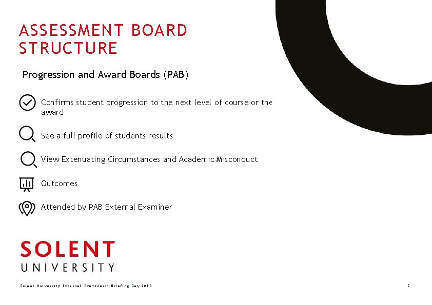 ASSESSMENT BOARD STRUCTURE Progression and Award Boards (PAB) Confirms student progression to the next