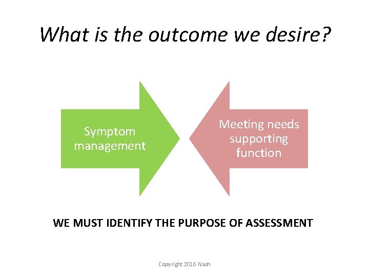 What is the outcome we desire? Meeting needs supporting function Symptom management WE MUST