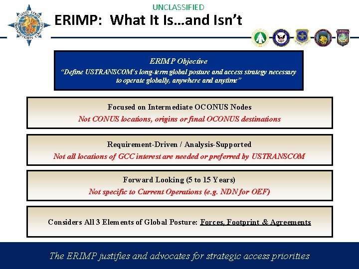 UNCLASSIFIED ERIMP: What It Is…and Isn’t ERIMP Objective “Define USTRANSCOM’s long-term global posture and