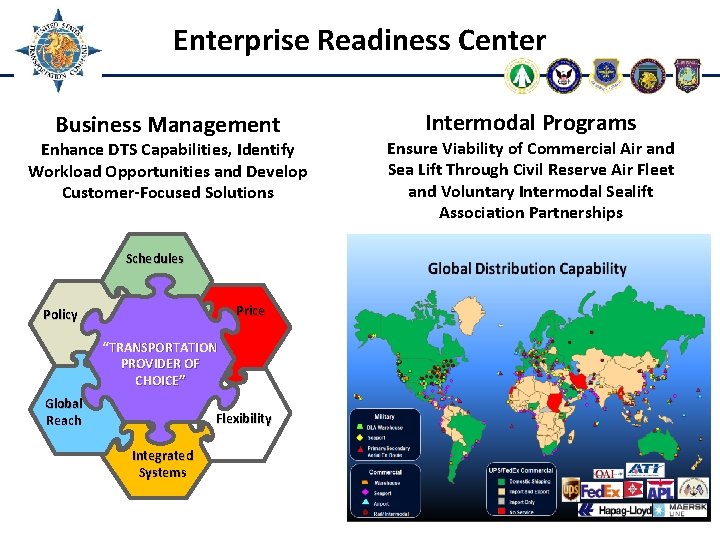 Enterprise Readiness Center Business Management Enhance DTS Capabilities, Identify Workload Opportunities and Develop Customer-Focused