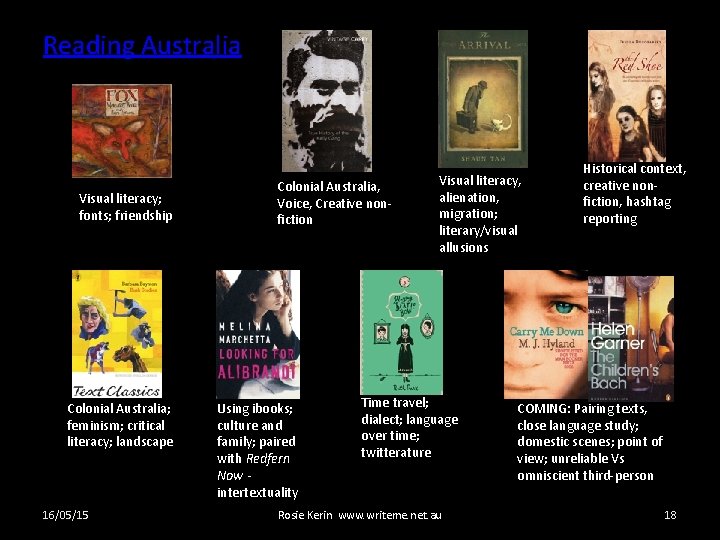 Reading Australia Visual literacy; fonts; friendship Colonial Australia; feminism; critical literacy; landscape 16/05/15 Colonial