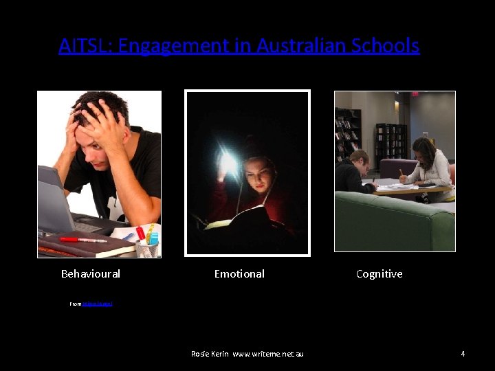 AITSL: Engagement in Australian Schools Behavioural Emotional Cognitive From Miguel Angel Rosie Kerin www.