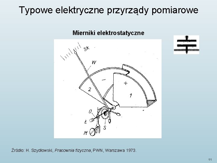 Typowe elektryczne przyrządy pomiarowe Mierniki elektrostatyczne Źródło: H. Szydłowski, Pracownia fizyczna, PWN, Warszawa 1973.