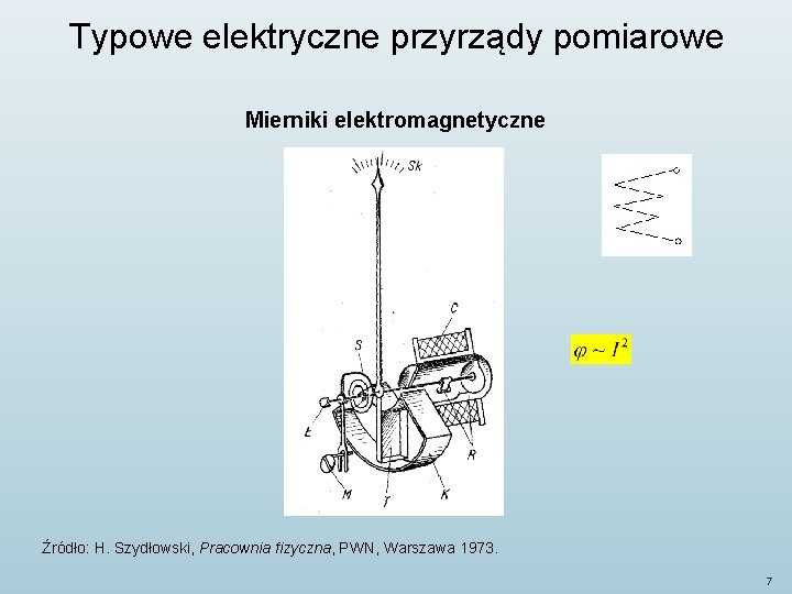 Typowe elektryczne przyrządy pomiarowe Mierniki elektromagnetyczne Źródło: H. Szydłowski, Pracownia fizyczna, PWN, Warszawa 1973.