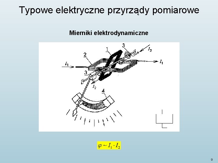 Typowe elektryczne przyrządy pomiarowe Mierniki elektrodynamiczne 9 