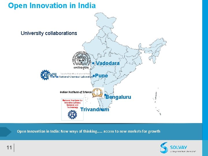 Open Innovation in India University collaborations Vadodara Pune Bengaluru Trivandrum Open Innovation in India: