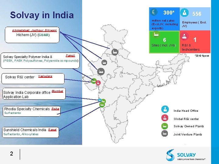 Solvay in India Ahmedabad, Jodhpur, Bhiwani 300* Employees ( Excl. JV) 6 1 Sites
