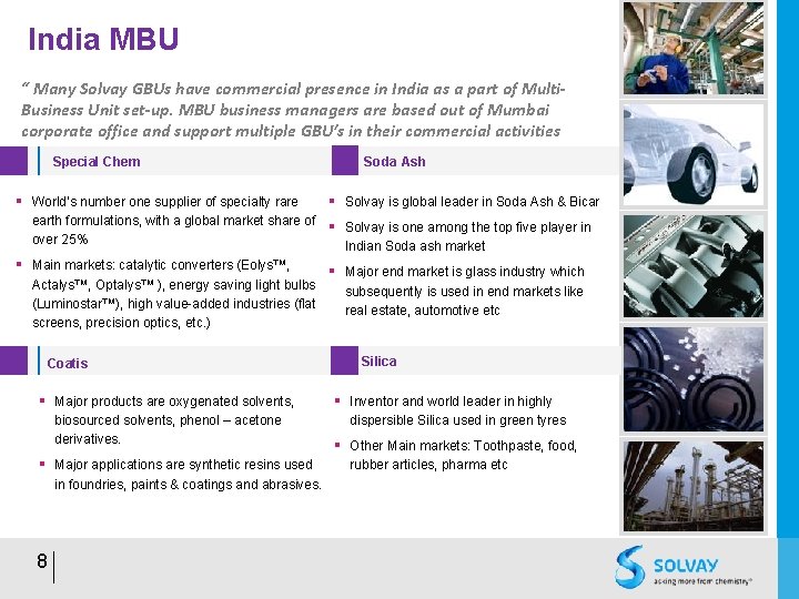 India MBU “ Many Solvay GBUs have commercial presence in India as a part