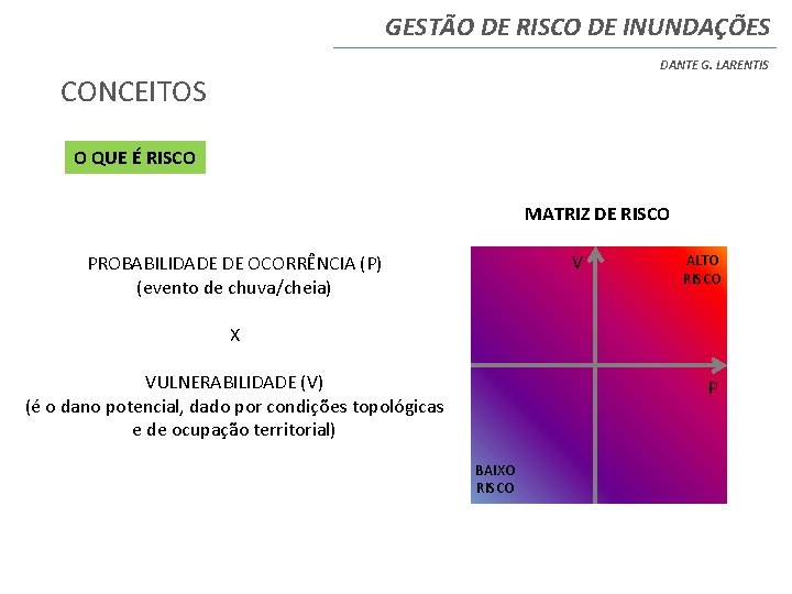 GESTÃO DE RISCO DE INUNDAÇÕES DANTE G. LARENTIS CONCEITOS O QUE É RISCO MATRIZ GESTÃO DE RISCO DE INUNDAÇÕES DANTE G. LARENTIS CONCEITOS O QUE É RISCO MATRIZ